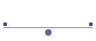 Walk-Abouts
